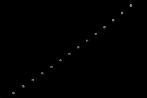 Lunar Eclipse 2023: Beautiful View Images by NASA and others