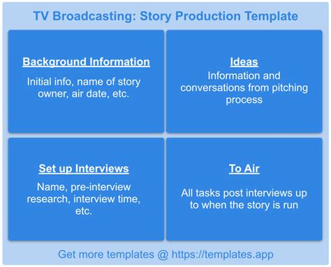 TV Broadcasting: Story Production Template | Templates.App