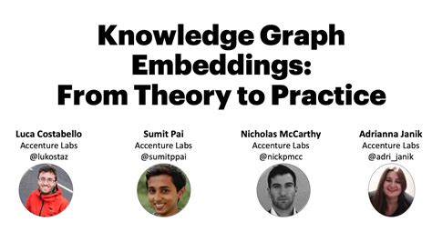 Knowledge Graph Embeddings Tutorial: From Theory to Practice - YouTube