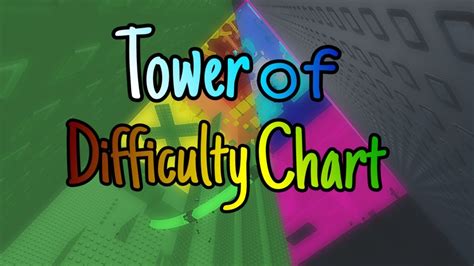 Tower of Difficulty Chart (Insane) [Juke's Towers of Hell] - YouTube