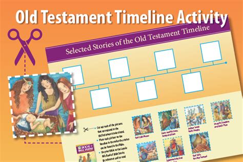 Old Testament Timeline Activity - Catechist's Journey