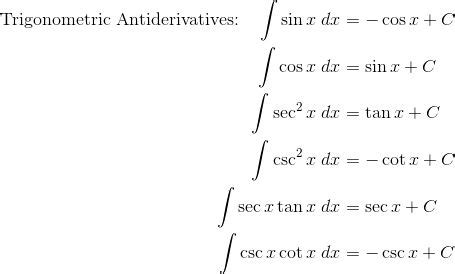 Common Integrals on Calc | Ap calculus, Ap calculus ab, Maths formulas list