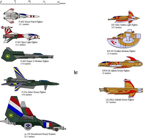 Wing Commander 2 Fighters by Vulpes-Sapien on DeviantArt