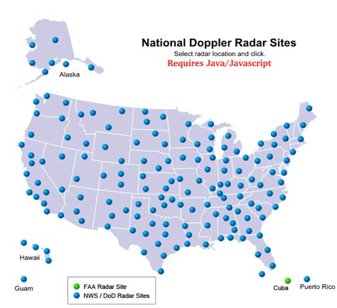 National Weather Service Doppler Radar Images