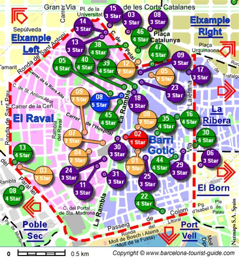 Hotels In Barcelona City: Las Ramblas, Old Town, El Raval, Plaça de Catalunya