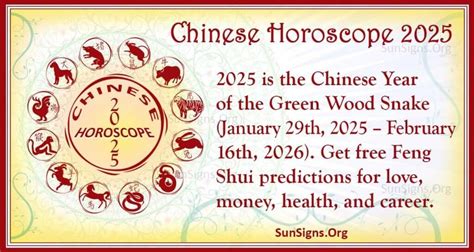 Chinese Horoscope 2025 - Agatha Lyndsey