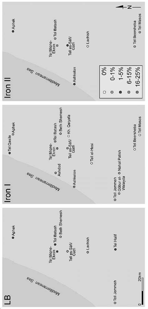 Distribution map showing location of main Philistine and non-Philistine ...