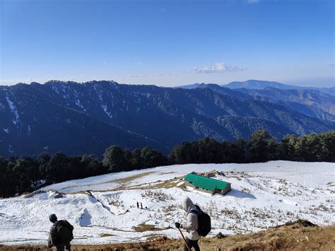 The Best of Nag Tibba Trek - Backpackclan