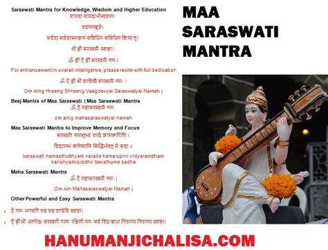 Saraswati Mantra - माँ सरस्वती मंत्र बच्चो के लिए - Maa Saraswati Puja Mantra