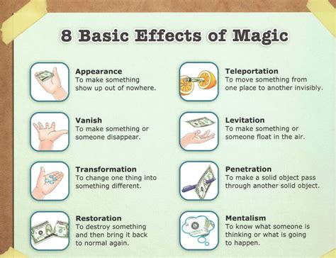 8 Basic Effects of Magic – Davis Magic Academy