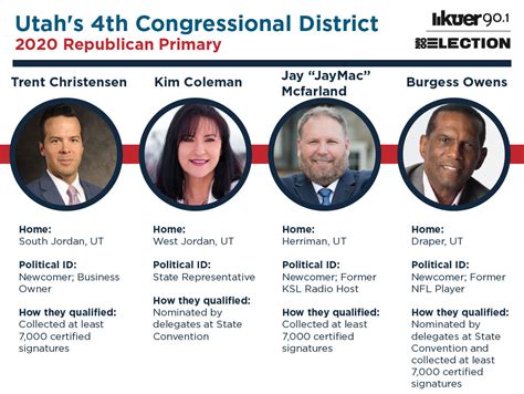 Election 2020: Republican Primary Candidates For Utah's 4th Congressional District | KUER 90.1