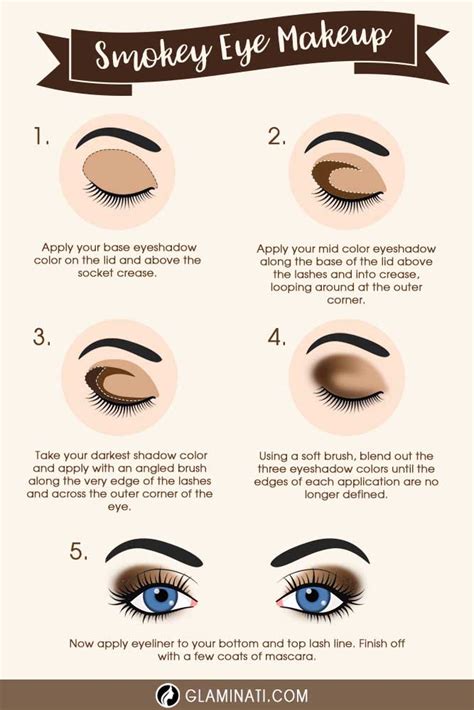 45+ Smokey Eye Ideas & Looks To Steal From Celebrities