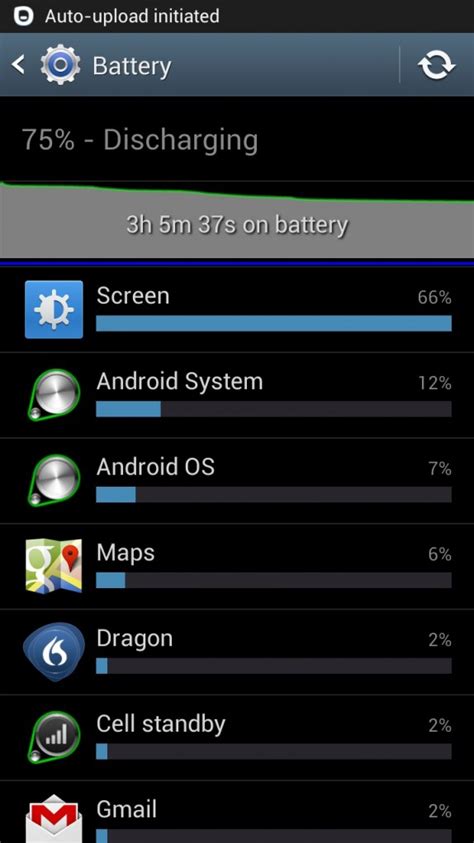 How to Get Better Samsung Galaxy S3 Battery Life