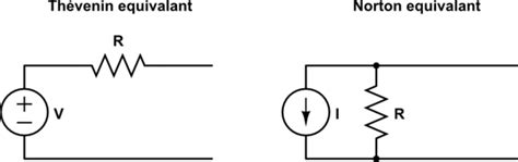 thevenin - Norton Thévenin equivalents with complex impedances - Electrical Engineering Stack ...