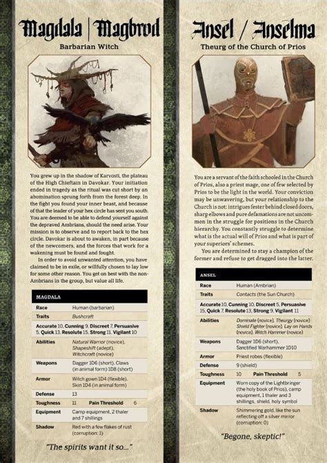 Symbaroum-character-sheets – The Iron Pact