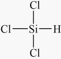 Trichlorosilane (TCS) Plant - Synopsis Chemitech