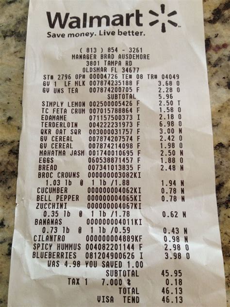 Perfect grocery receipt for comparison shopping. All healthy stuff; where receipt is vague ...