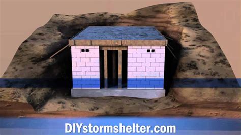 Diy Tornado Shelters - Below Ground Tornado Shelters Garage Underground ...