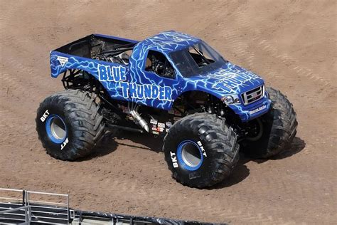 Blue Thunder | Monster Trucks Wiki | Fandom