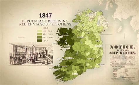 Irish Potato Famine: An Era of Starvation & Disease