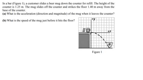 In a bar (Figure 1), a customer slides a beer mug down the counter for refill.... - HomeworkLib