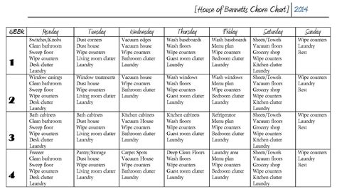 Weekly Chore Chart For Adults