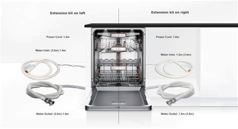 Bosch Dishwasher Wiring Instructions - Wiring Diagram and Schematic