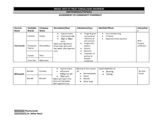 DRUGS FOR FUNGAL/ SKIN DISORDERS. | PPT | Free Download