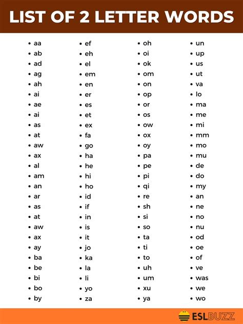 Two Letter Words: 200+ Common 2 Letter Words in English - ESLBUZZ