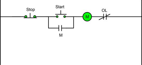 Basic Motor Start Stop Circuit