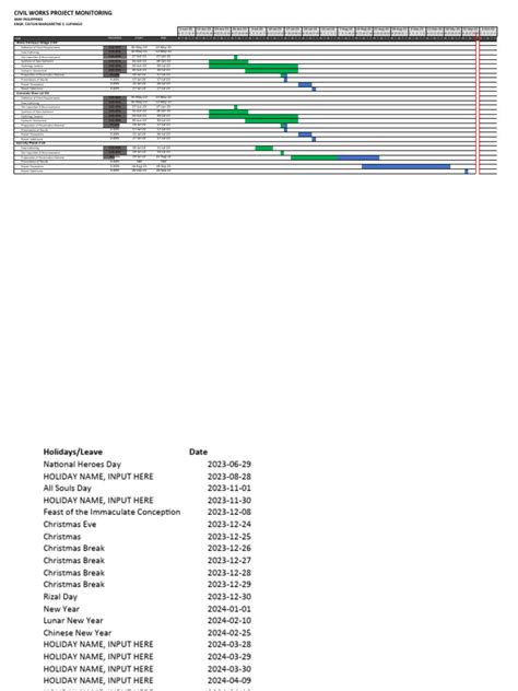 Project Monitoring Sheet Engr. Lupango | PDF