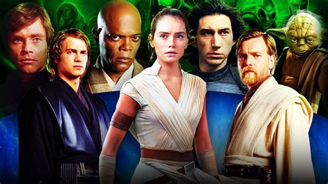 A Comprehensive List of Jedi Characters | The Direct