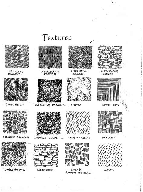 Texture | Texture drawing, Texture art, Variety in art