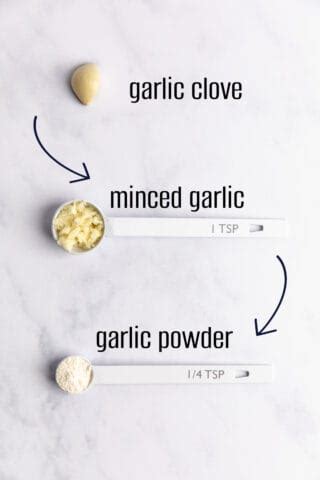 What is a Clove of Garlic? - House of Yumm