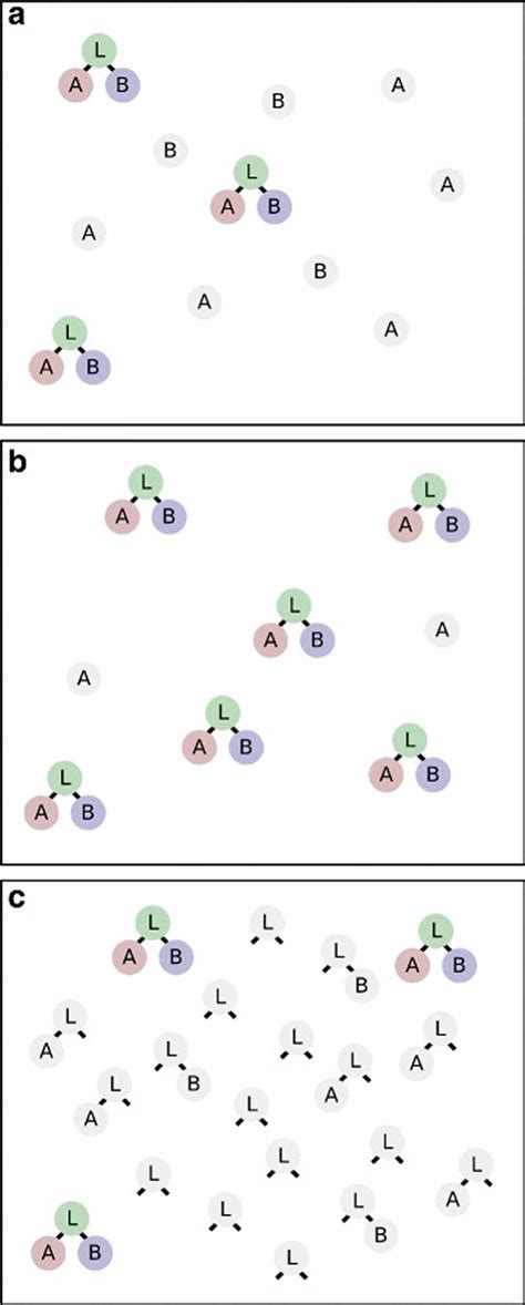 Hook effect & hook effect immunoassay