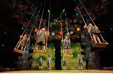 Matilda, the musical - set design! In the third row, the swings were right over head. Amazing ...