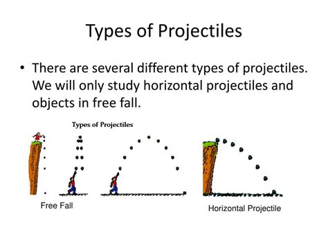 Projectile Motion Types