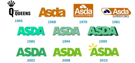 The History of Asda - Pocket Tapping For 52 Years