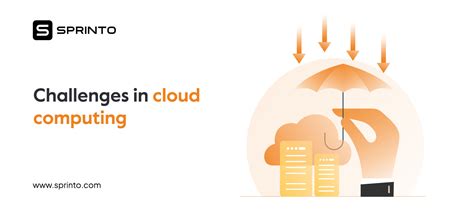 Top 15 Challenges in Cloud Computing - Sprinto