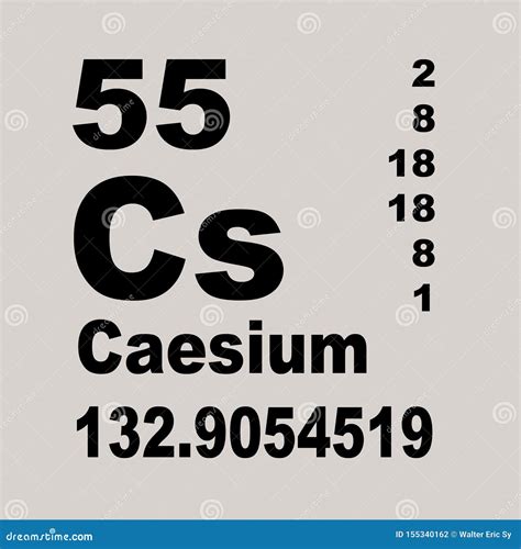 Periodic Table of Elements: Caesium or Cesium Stock Illustration - Illustration of caesium ...