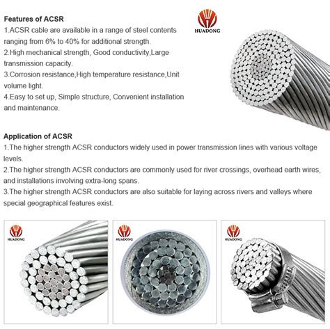 Aluminum Clad Steel Reinforced Acsr Conductors Cable 1/0 2/0 3/0 4/0 Awg - Buy Acsr 4/0 Awg ...