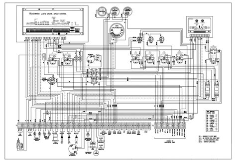 Engineering - Frontier Power Products