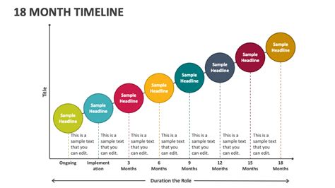 Free Powerpoint template 12 month timeline Download, easy to use