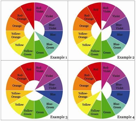 Split Complementary Colors | Color wheels, Wheels and Colour harmony