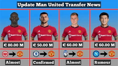 Update Manchester United Transfer News ~ Confirmed & Rumours ~ Update 6 ...