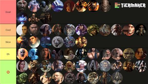 God of war characters ranked by Baysta00 on DeviantArt