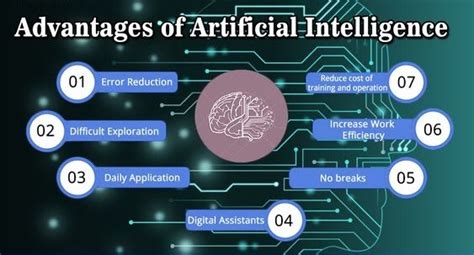 Benefits of Artificial Intelligence Applications in Different Fields