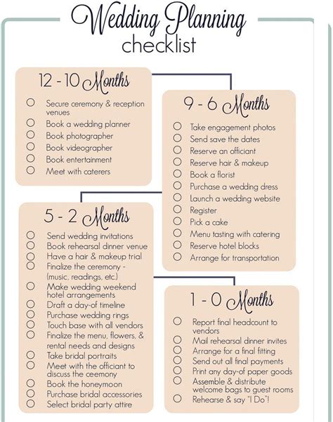 Wedding Planner | The Graceful Host Wedding Planning Checklist Event Planning Template, Event ...