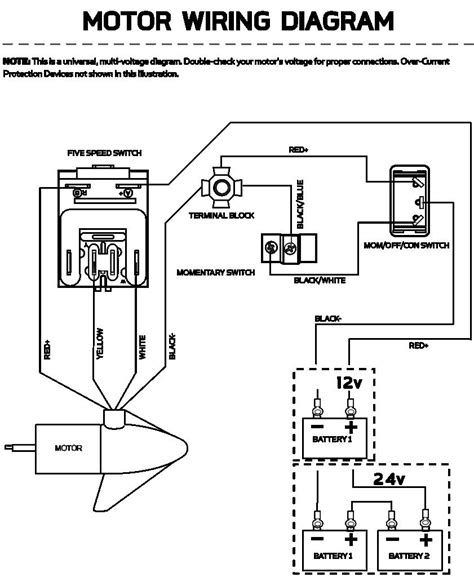 Minn Kota Trolling Motors Wiring