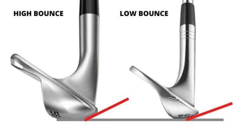 Top 3 Wedges For Average Golfers (2024 Updated)